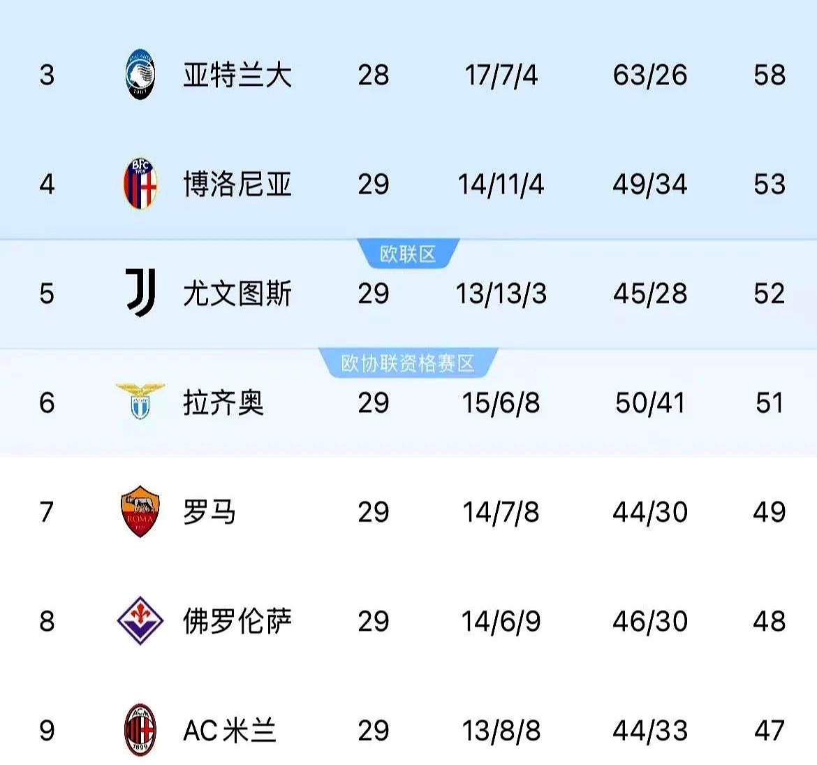 关于佛罗伦萨赛前强势反弹，志在欧超杯名次提升，值得警惕，球探报告显示潜力的信息